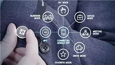 أزياء النانو: حيث التقنية تلتقي بالأناقة لترتدي المستقبل