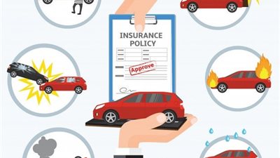 التحليل الاستراتيجي لتأثير الابتكار التكنولوجي على الميزة التنافسية في صناعة السيارات