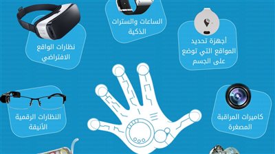 تأثير التكنولوجيا القابلة للارتداء على صحتنا: هل هي مفيدة أم ضارة؟