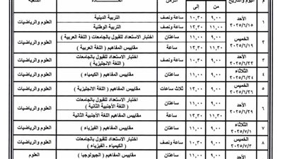 الثانوية العامة 2025: جدول الامتحانات واستراتيجيات النجاح لتحقيق التفوق