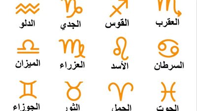 أبراج اليوم: فرص وتحديات لكل برج