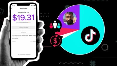 الإستفادة من البؤس، تيك توك يربح المال من بث مباشر لأطفال متسولين