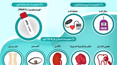 كيف تقوي مناعتك طبيعيًا في 2025؟