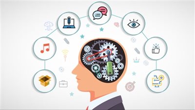 نظرية الذكاءات المتعددة هاورد غاردنر