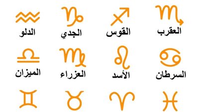 توقعات الأبراج ليوم السبت 16 مايو 2025