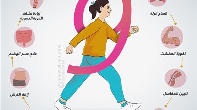 دراسة: المشي اليومي يقلل من خطر الإصابة بالسكري