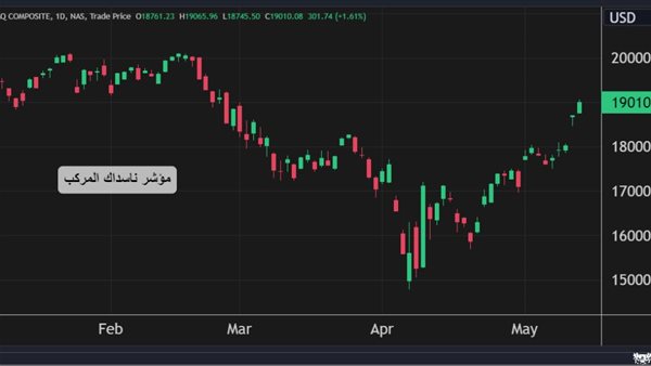 لمحة نيوز