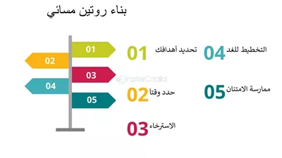 7 خطوات لبناء روتين صباحي صحي ومستدام.