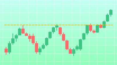 استراتيجيات تداول العملات للمبتدئين